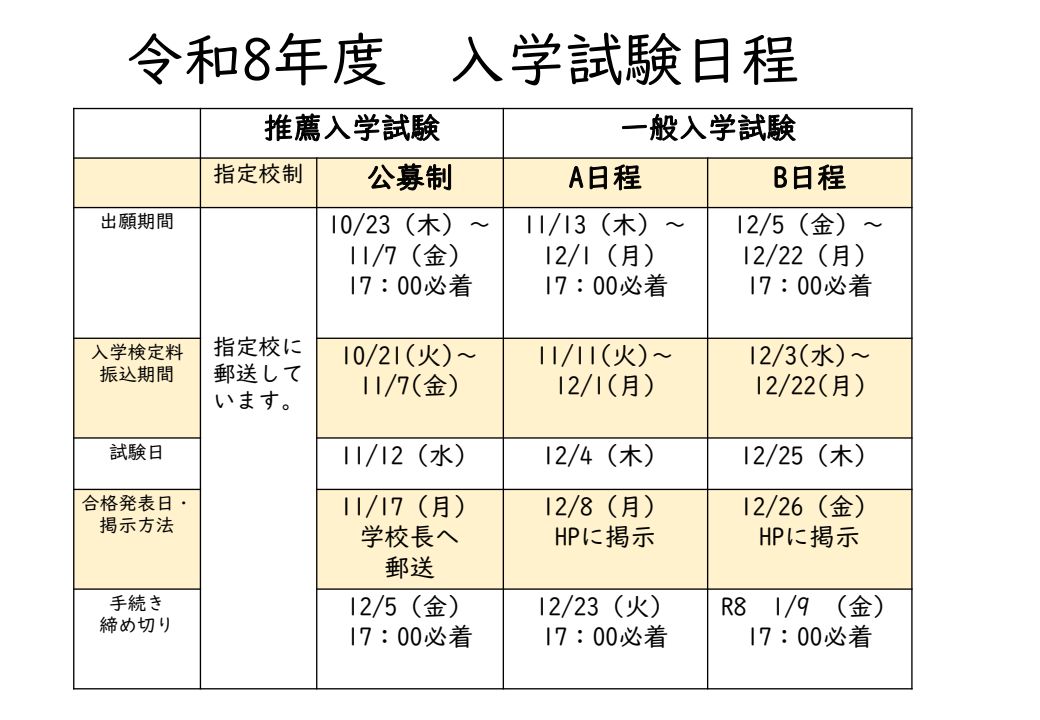 令和8年度 入学試験日程